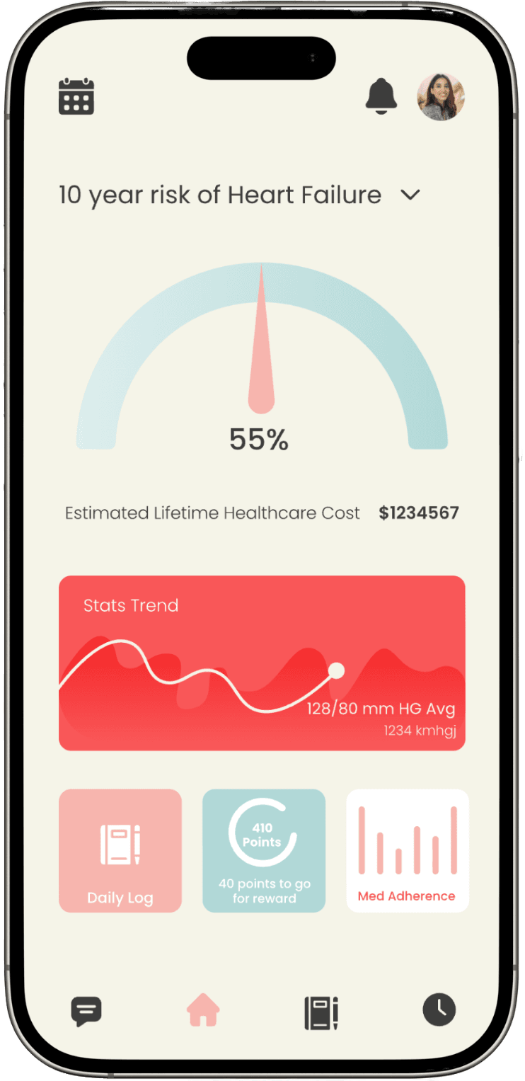 VasoTrack App Mockup